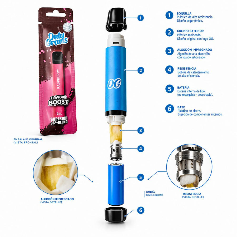 OG Flavour Boost Rapsberry superior 96% 2ml